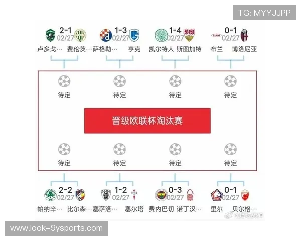 欧联杯最新赛程解析及各球队晋级形势全面预测