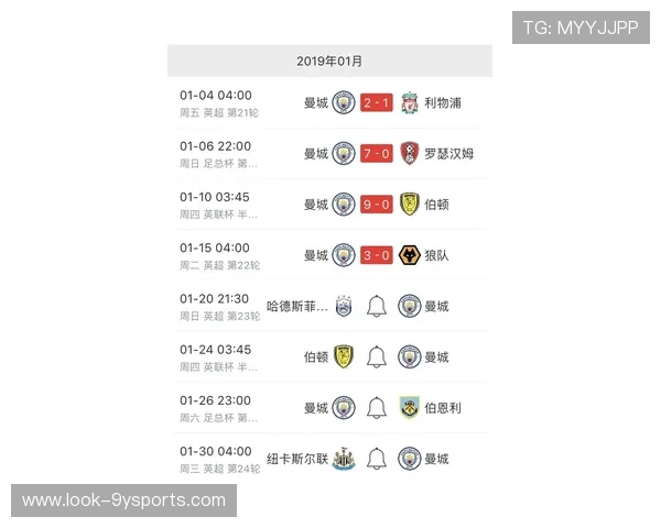 比利亚雷亚尔近期动态聚焦阵容调整与赛季前景深度解析